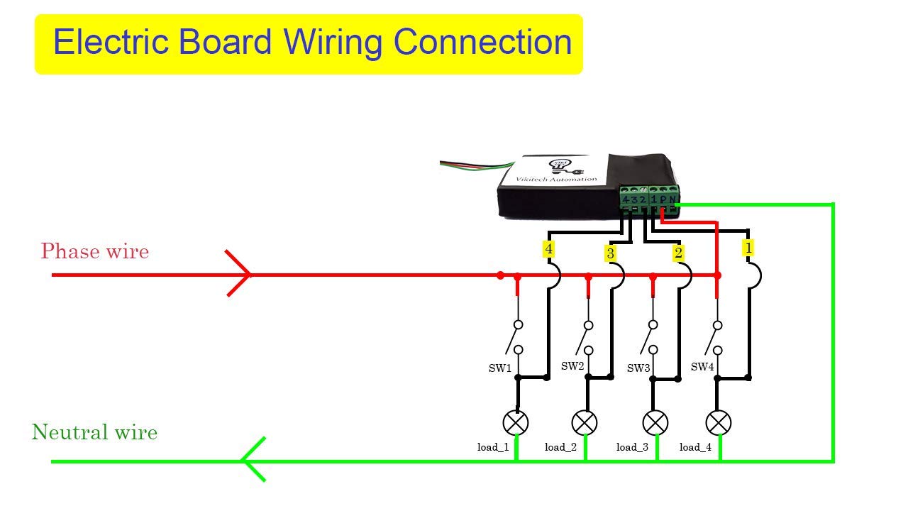 4 Channel IR Remote Control Fan and Light Board